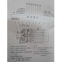 济宁管道泵 中泉泵业 热水循环管道泵 均流泵