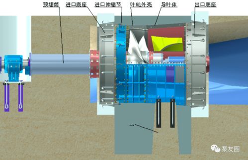 新型大型液压全调节竖井贯流泵的开发及工程应用